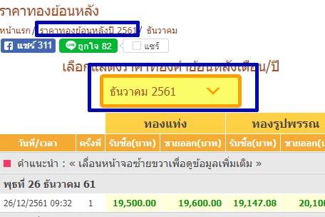 ราคาทองย้อนหลังผ่านมือถือ