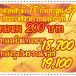 พฤหัสบดี 18 กันยายน เปิดตลาดทองลง 200 บาท ทองคำแท่งขาย 18,700 ทองรูปพรรณขาย 19,100