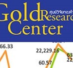 ดัชนีเชื่อมั่นราคาทองเดือนกันยายน