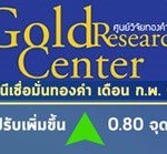 ดัชนีเขื่อมั่นราคาทองก.พ.61