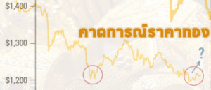 แนวโน้มราคาทองคำ Spot ยังเป็นขาลง