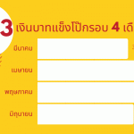 เงินบาทแข็งค่ารอบ 4 เดือนกดดันทองไทยปรับลงแรง