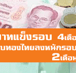 เงินบาทแข็งทุบราคาทองไทยลงหนักรอบ 2 ดือน