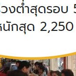 ราคาทองวันนี้ร่วง200 พ.ย.ร่วงหนัก 2,250