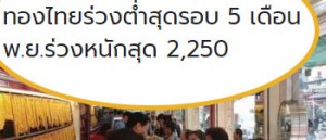 ราคาทองวันนี้ร่วง200 พ.ย.ร่วงหนัก 2,250