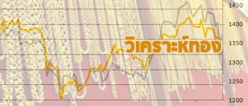 แนวโน้มราคาทองคำวันนี้คาดทรงตัวในกรอบ