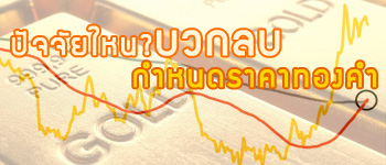 แนวโน้มราคาทองคำสัปดาห์หน้าติดตามประชุมเฟด