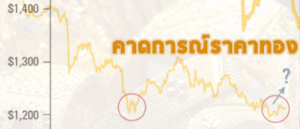แนวโน้มราคาทองวันนี้เคลื่อนไหวในกรอบระดับสูง