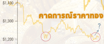 แนวโน้มราคาทองวันนี้ปรับตัวขึ้นระดับสูง