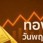 ราคาทองคำวันนี้พฤหัสบดีที่ 26 มิ.ย. ลดลง 100 บาท