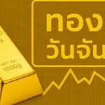 ราคาทองจันทร์ 23 มิ.ย. เพิ่มขึ้น 100 บาท
