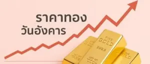 ราคาทองคำวันนี้เปิดตลาดขึ้น 250 บาท
