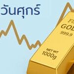 ราคาทองคำวันนี้ศุกร์ที่ 29 ส.ค. เพิ่มขึ้น 100 บาท