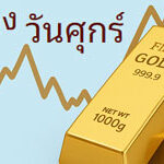 ราคาทองคำวันนี้ศุกร์ที่ 29 ส.ค.ขึ้น 100 บาท