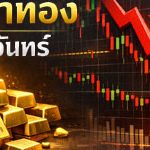 ราคาทองคำวันจันทร์ 9 มี.ค. 69 เปิดตลาดร่วงแรง