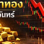 ราคาทองคำวันจันทร์ 9 มี.ค. เปิดตลาดร่วงแรง 850 บาท