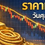 ราคาทองเวันศุกร์ที่ 27 มี.ค. 69 ลดลง
