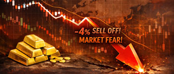 แนวโน้มราคาทองคำปรับตัวลงแรงกังวลเงินเฟ้อพุ่ง ราคาพลังงาน ดอกเบี้ย พุ่งจากสงครามตะวันออกกลาง