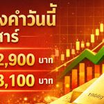 ราคาทองคำวันเสาร์ที่ 18 เม.ย. ขึ้น 400 บาท