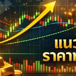 แนวโน้มราคาทองคำปรับตัวขึ้นรับสงครามตะวันออกลางคลี่คลาย