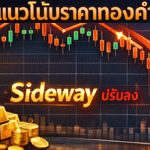 แนวโน้มราคาทองคำปรับตัวลดลงหลังดอลลาร์แข็ง-จับตาเจรจาสันติภาพ