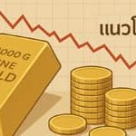 แนวโน้มราคาทองคำลดลงหลังดอลลาร์แข็งค่าจับตาเจรจาสันติภาพ