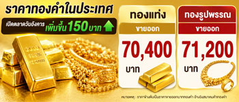 ราคาทองคำวันนี้เปิดตลาดวันอังคารเพิ่มขึ้น 150 บาท