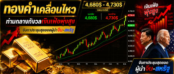 แนวโน้มทองคำเคลื่อนไหวในกรอบทางเทคนิคท่ามกลางความกังวลเงินเฟ้อปรับตัวเพิ่มสูงขึ้น