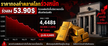 แนวโน้มราคาทองคำร่วงลงจากความกังวลเฟดขึ้นดอกเบี้ยสกัดเงินเฟ้อ