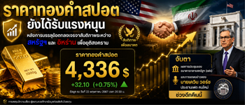 แนวโน้มทองคำเคลื่อนไหวในกรอบทางเทคนิครอผลประชุมเฟดในคืนวันนี้