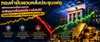 แนวโน้มราคาทองคำเคลื่อนไหวในกรอบทางเทคนิครอปัจจัยใหม่