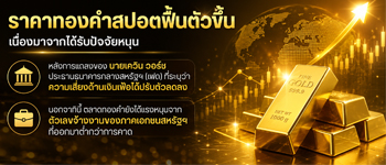 ราคาทองคำฟื้นตัวขึ้นหลังประธานเฟดระบุว่าความเสี่ยงเงินเฟ้อของสหรัฐลดลง