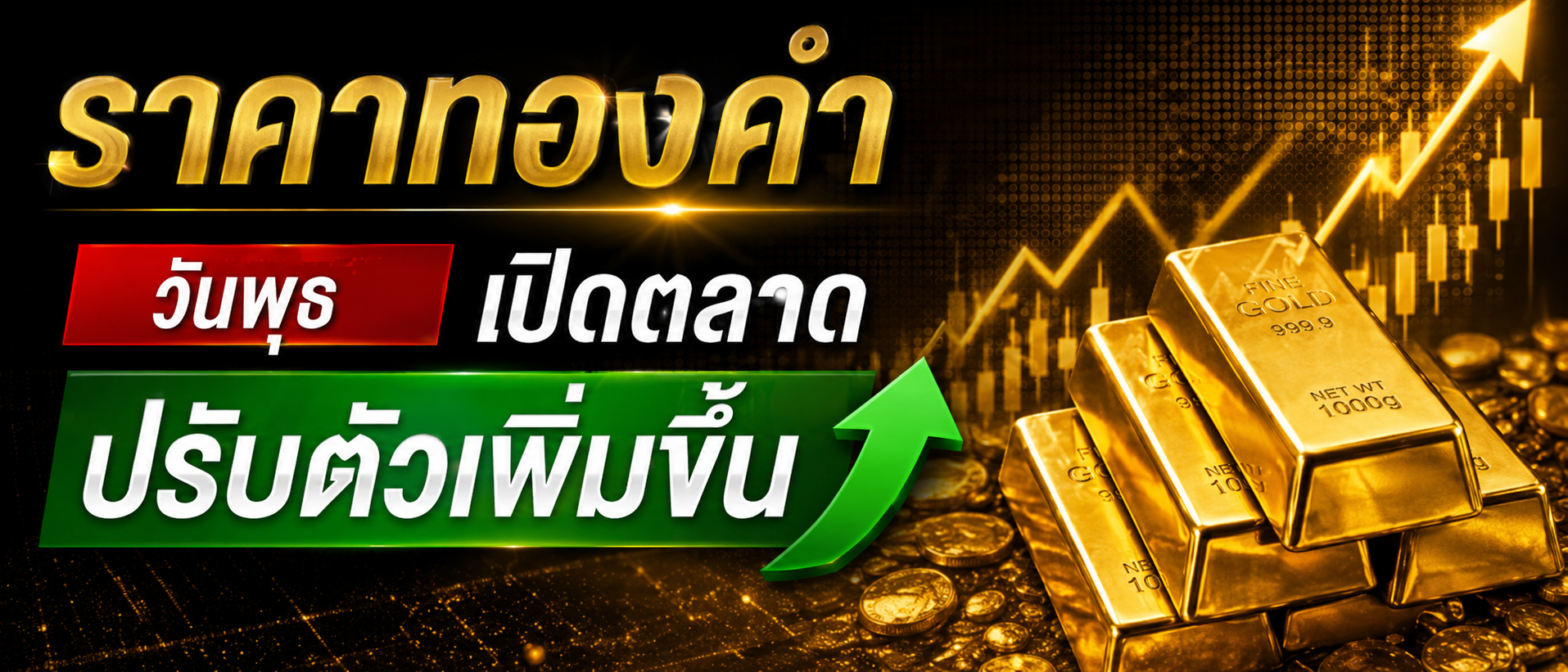 ราคาทองคำวันนี้เปิดตลาดวันพุธที่ 22 ก.ค. 2569 พุ่งขึ้นแรง