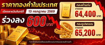 ราคาทองจันทร์ที่ 13 ก.ค. 2569 เปิดตลาดร่วงหนัก 600 บาท