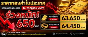 ราคาทองวันนี้ร่วงหนัก 650 บาท เปิดตลาดอังคารที่ 14 ก.ค. 2569