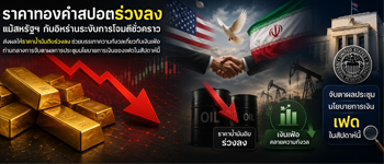 แนวโน้มราคาทองคำปรับตัวลงท่ามกลางจับตาผลการประชุมเฟด-เจรจาสันติภาพสหรัฐ-อิหร่าน