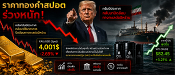 แนวโน้มราคาทองคำร่วงหนักเนื่องจากกังวลเฟดปรับขึ้นดอกเบี้ยเพื่อสกัดเงินเฟ้อ