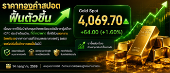 แนวโน้มราคาทองได้รับแรงหนุนหลังเงินเฟ้อสหรฐต่ำกว่าคาดลดโอกาสที่เฟดจะเร่งขึ้นดอกเบี้ย