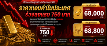 ราคาทองคำวันนี้เปิดตลาดศุกร์ที่ 14 ส.ค.69 ร่วงแรง 750 บาท