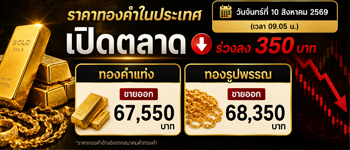 ราคาทองล่าสุดวันจันทร์ที่ 10 ส.ค. 2569 เปิดตลาดปรับตัวลดลง 350 บาท
