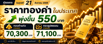 ราคาทองล่าสุดเปิดตลาดศุกร์ที่ 21 ส.ค. 2569 เพิ่มขึ้น 550 บาท