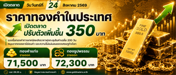 ราคาทองวันนี้จันทร์ 24 ส.ค. 2569 เปิดตลาดเพิ่มขึ้น 350 บาท