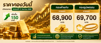 ราคาทองวันนี้จันทร์ที่ 17 ส.ค. 69 เปิดตลาดเพิ่มขึ้น 250 บาท