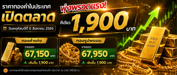 ราคาทองวันนี้พฤหัสบดีที่ 6 ส.ค. 2569 เปิดตลาดพุ่งแรง 1,900 บาท