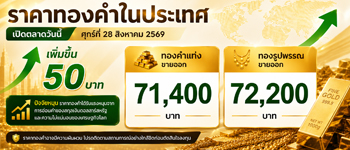 ราคาทองวันศุกร์ที่ 28 ส.ค. 2569 เปิดตลาดเพิ่มขึ้น 50 บาท