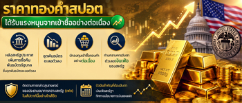 แนวโน้มราคาทองคำปรับตัวขึ้นต่อเนื่องจากแรงซื้อทางเทคนิค