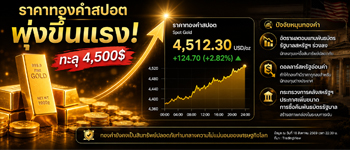 แนวโน้มราคาทองคำปรับตัวขึ้นต่อเนื่องหลังดอลลาร์อ่อนค่า-พันธบัตรร่วงห ลังสหรัฐฯ ได้ประกาศจะซื้อคืนพันธบัตรรัฐบาล
