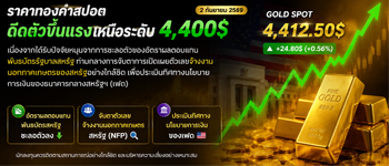 พันธบัตรสหรัฐชะลอตัวรวมทั้งดอลลาร์่อ่อนค่าช่วยหนุนราคาทองคำฟื้นตัวขึ้นแรง