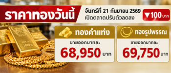 ราคาทองวันนี้จันทร์ 21 ก.ย. 2569 เปิดตลาดปรับตัวลดลง 100 บาท