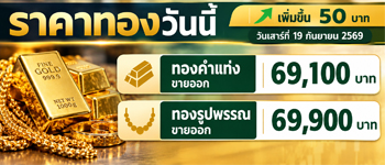 ราคาทองวันนี้ประจำวันเสาร์ที่ 19 ก.ย. 2569 เพิ่มขึ้น 50 บาท